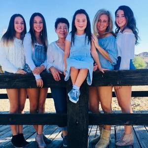 Meet your Posher, Shawn